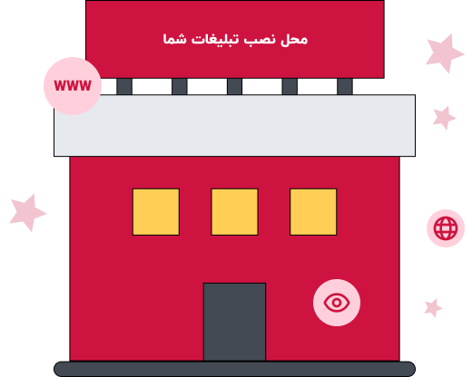 Banner ads